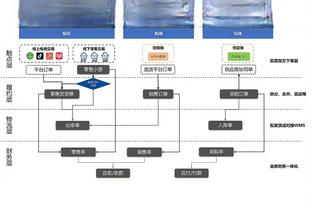 巴萨本赛季前17轮联赛已丢19球，上赛季第38轮才丢第19球